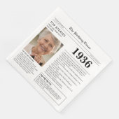 1936 Newspaper Birthday Paper Napkin (コーナー)