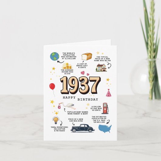 1937年 お父さんまたはお母さんへの誕生日カード カード (正面)