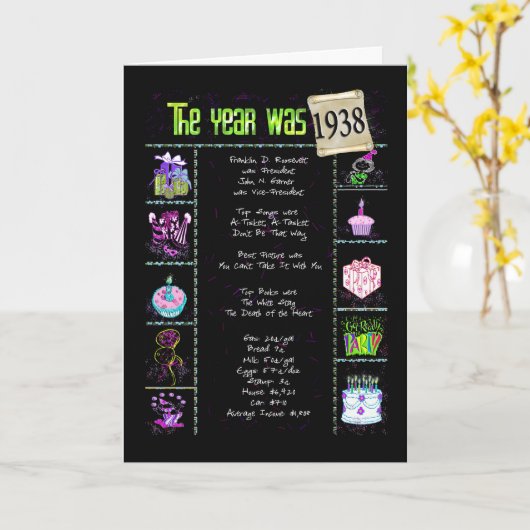 1938誕生日おもしろい事実 カード (黄色い花)