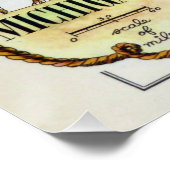 1940年代のミシガンの地図 ポスター (コーナー)