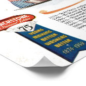 1940年代の洗濯機 ポスター (角)