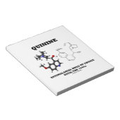 1940年代までのキニーネ抗マラリア薬 ノートパッド (アングル)