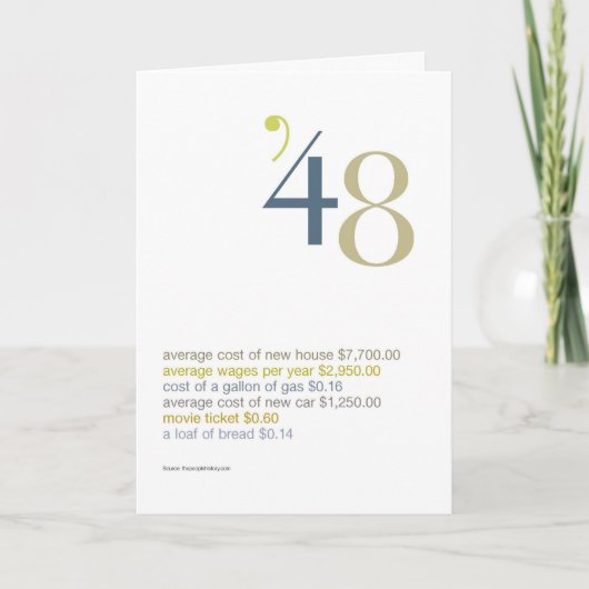 1942年誕生日おもしろい事実 カード (正面)