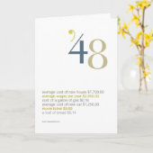 1942年誕生日おもしろい事実 カード (黄色い花)