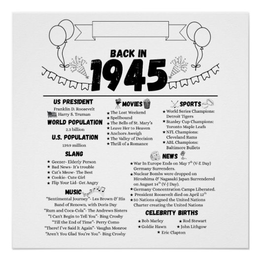 1945年の誕生日の思い出 ポスター (正面)