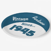 1945年生まれの誕生日紙皿 ペーパープレート (アングル)