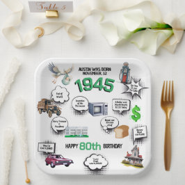 1945年生まれの面白い豆知識が載ったバースデー紙皿 ペーパープレート