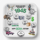 1945年生まれの面白い豆知識が載ったバースデー紙皿 ペーパープレート (正面)