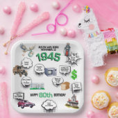 1945年生まれ 誕生日プレート 面白い事実 ペーパープレート (パーティー)