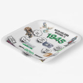 1945年生まれ 誕生日プレート 面白い事実 ペーパープレート (傾斜あり)