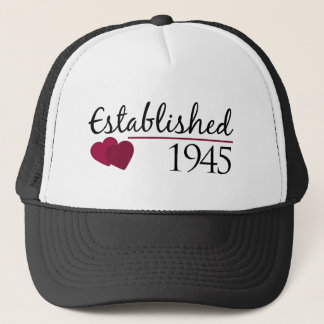 1945年確立される キャップ