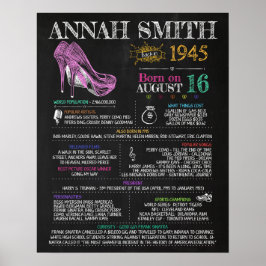 1945生まれ年75歳の誕生日パーティーに女性のサインを ポスター