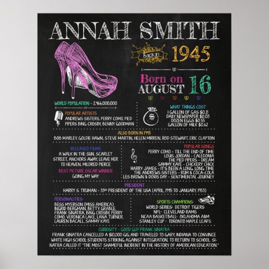 1945生まれ年75歳の誕生日パーティーに女性のサインを ポスター (正面)