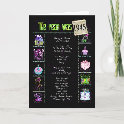 1945誕生日おもしろい事実 カード (正面)