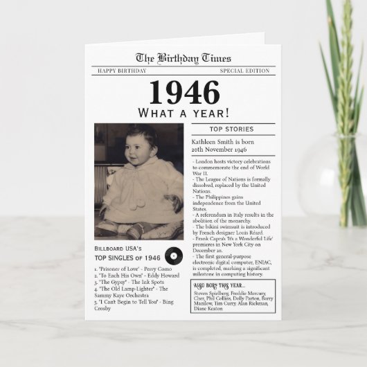 1946年の新聞の誕生日カード 80歳の誕生日 カード (正面)
