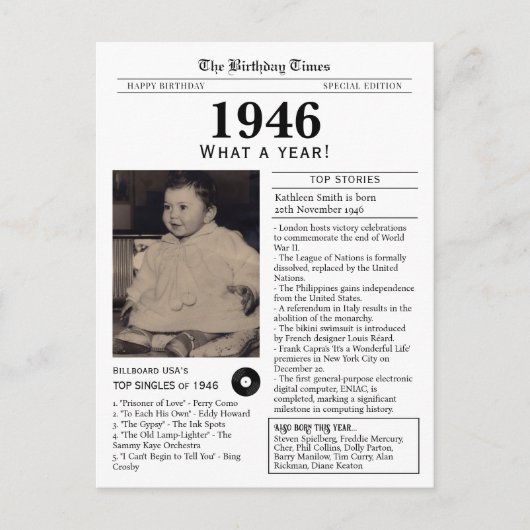 1946年生まれの誕生日新聞ポストカード ポストカード (正面)