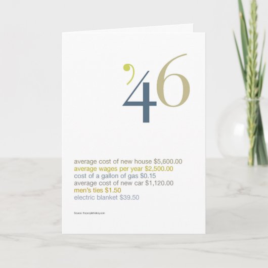 1946年誕生日おもしろい事実 カード (正面)