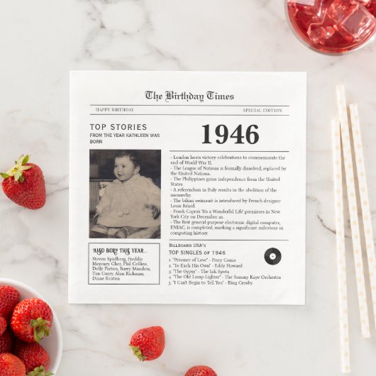 1946 Newspaper Birthday Paper Napkin (インサイチュ)