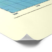 1947年の世界地図 ポスター (角)