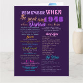 1948年の誕生日カード カード (正面)