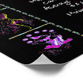 1948年誕生年トリビア・オン・ブラック・ポスター ポスター (角)