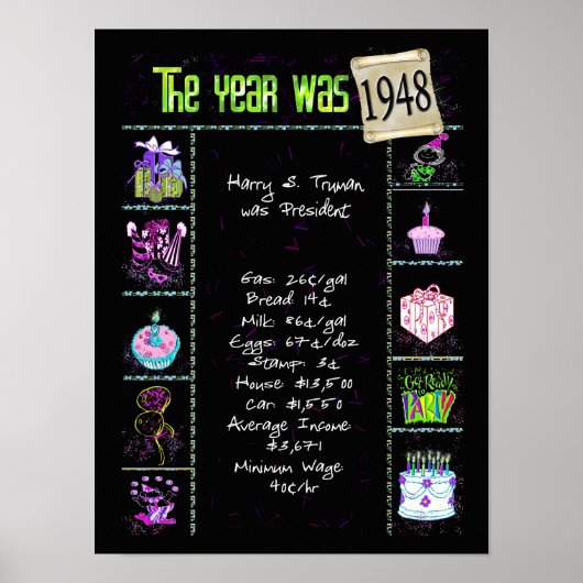 1948年誕生年トリビア・オン・ブラック・ポスター ポスター (正面)