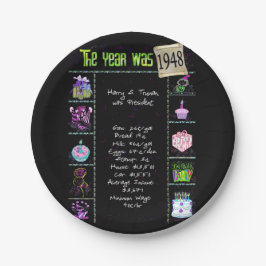 1948誕生日トリビア事実 ペーパープレート