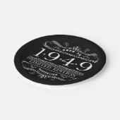 1949年限定版誕生日 ペーパープレート (アングル)