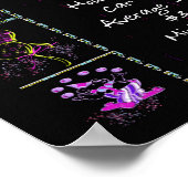 1949誕生年トリビアオンブラック ポスター (角)