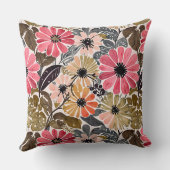 1950ヴィンテージフローラレプロ クッション (裏面)