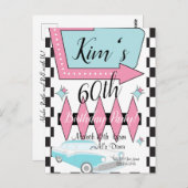 1950年代レトロ誕生日 いつでも ポストカード (正面/裏面)