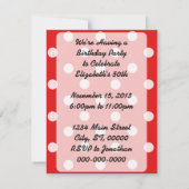 1950sポインティングウーマン誕生日 招待状 (裏面)