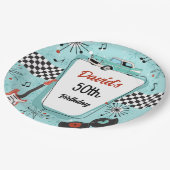 1950's Retro Party  ペーパープレート (アングル)