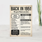 1951 Back in the Day, Fun Facts, 75th Birthday カード (正面)