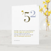 1952年誕生日おもしろい事実 カード (黄色い花)