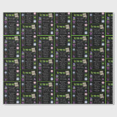 1953誕生日年トリビア ラッピングペーパー (フラット)