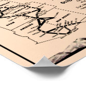 1953 Frontier Airlines Ad Reprint ポスター (角)