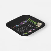 1954誕生日トリビアファクト紙プレート ペーパープレート (傾斜あり)