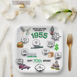 1955年生まれの楽しい誕生日おもしろ豆知識ペーパープレート ペーパープレート