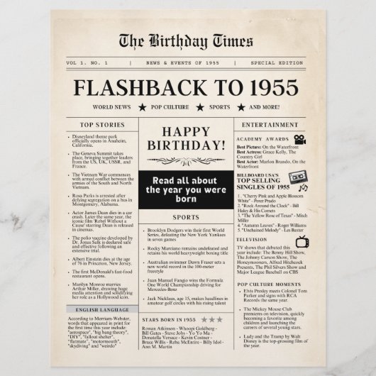 1955生まれ年の70歳の誕生日のモック新聞 (正面)