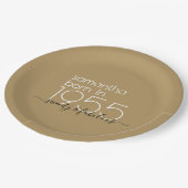 1955生まれ年70歳の誕生日パーティー ペーパープレート (アングル)