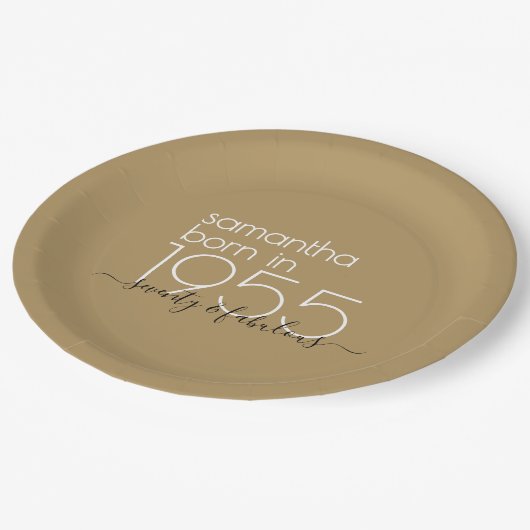 1955生まれ年70歳の誕生日パーティー ペーパープレート (アングル)