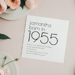 1955生まれ年70th Birthday Partyのミニマルリスト 招待状<br><div class="desc">1955生まれ年70th Birthday Party招待状でミニマル。モダンシンプルエレガンスお客様の要件に合わせて文字を容易にカスタマイズ</div>