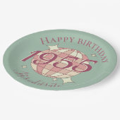 1955生まれ年70th birthday party decor紙プレート ペーパープレート (アングル)