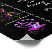 1955誕生年トリビアオンブラック ポスター (角)