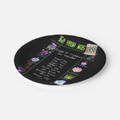 1956おもしろいファクト紙プレート ペーパープレート (アングル)