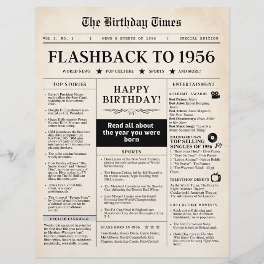 1956生まれ年のおもしろい新聞 (正面)