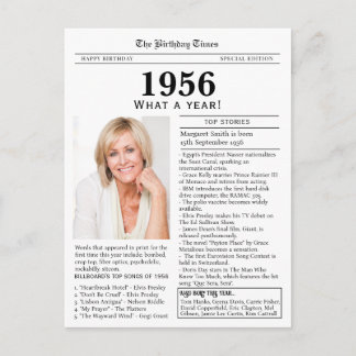 1956 Newspaper Birthday ポストカード