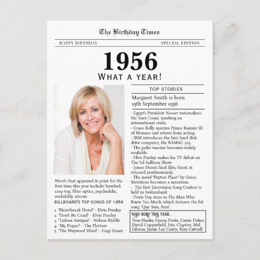 1956 Newspaper Birthday  ポストカード (正面)