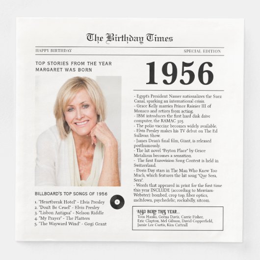1956 Newspaper Birthday Paper Napkin (正面)